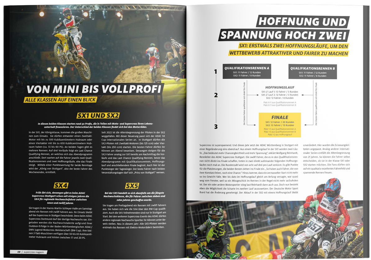 SAHARA Werbeagentur Referenz ADAC
