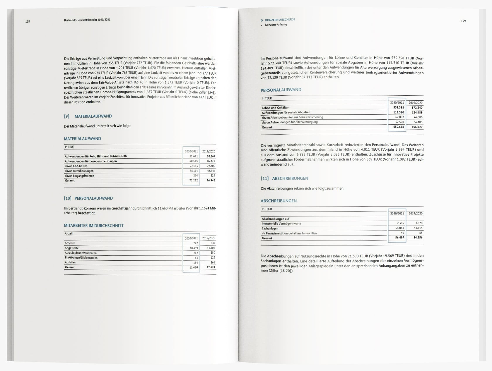 SAHARA Werbeagentur Stuttgart Referenz: Bertrandt