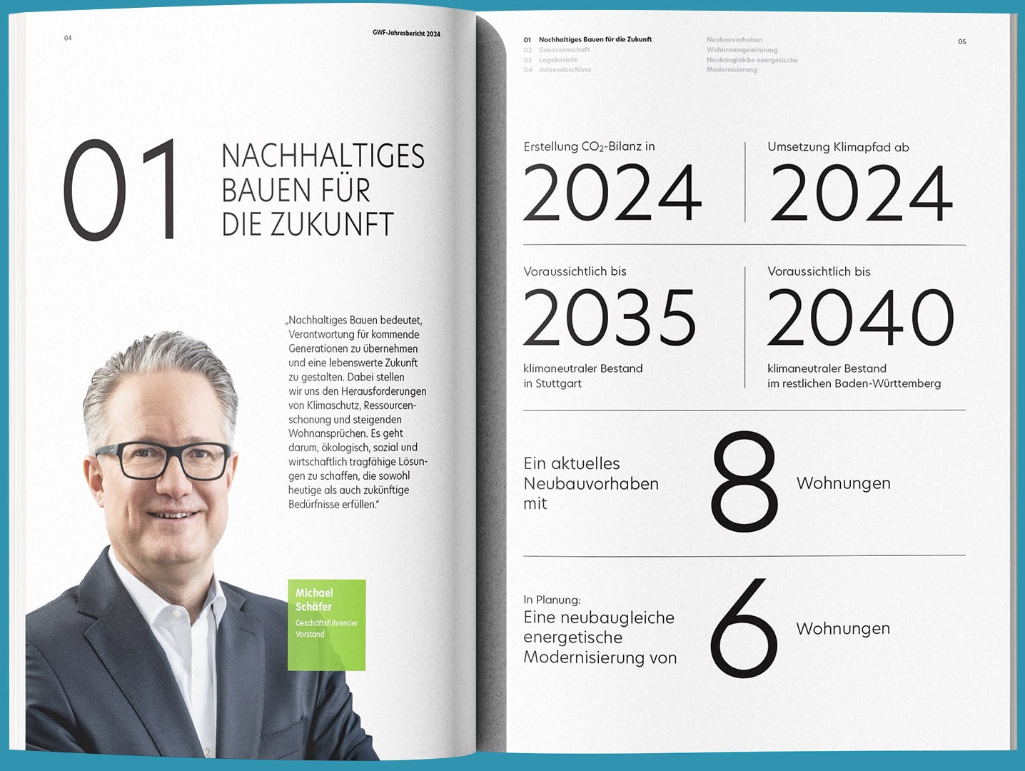 SAHARA Werbeagentur Stuttgart Referenz: GWF