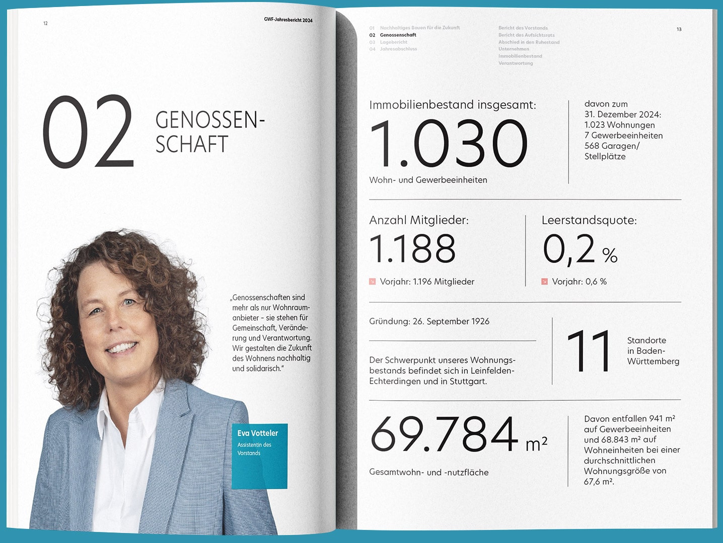 SAHARA Werbeagentur Stuttgart Referenz: GWF