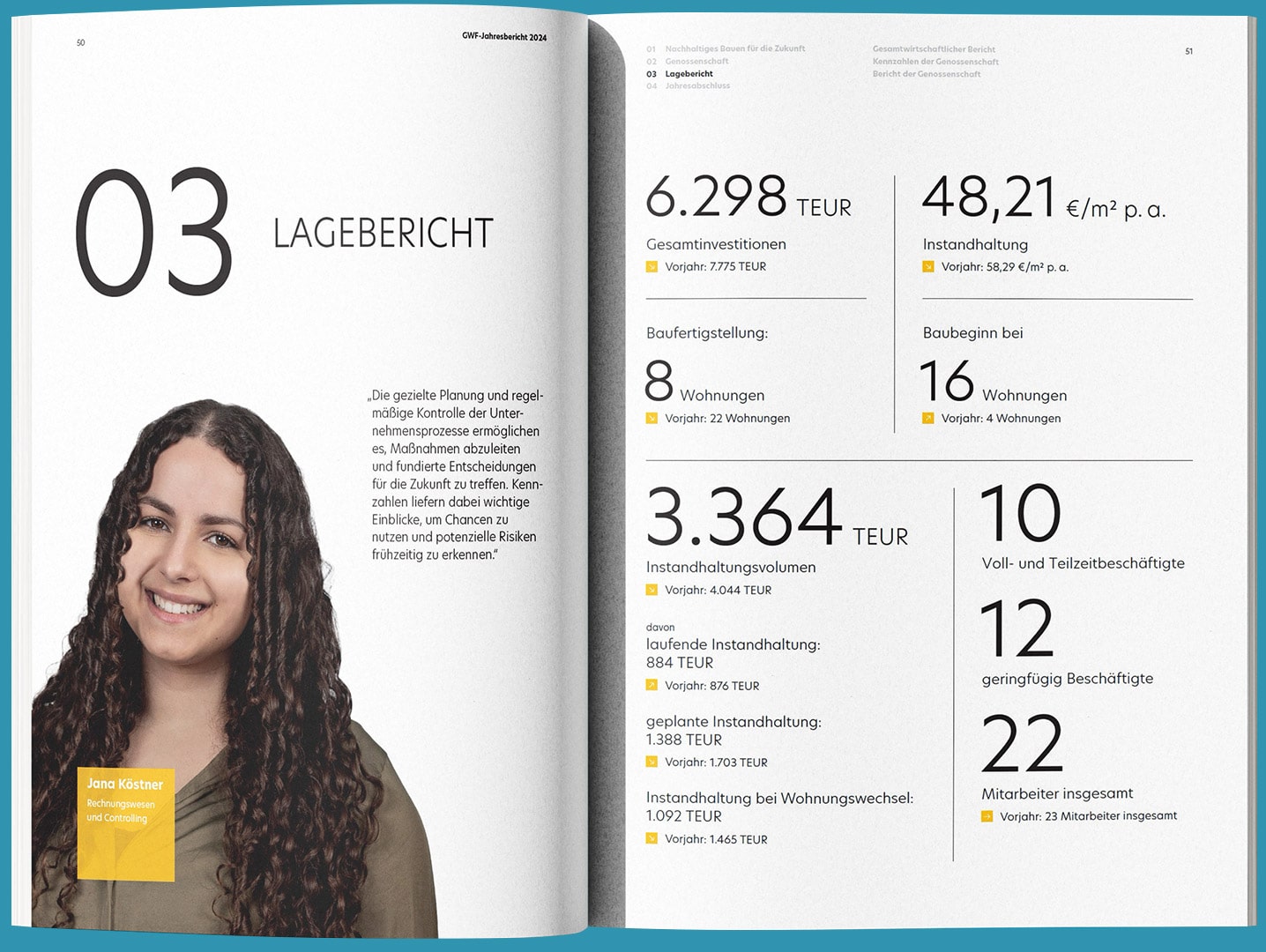 SAHARA Werbeagentur Stuttgart Referenz: GWF