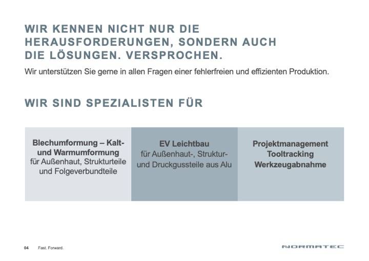 SAHARA Werbeagentur Referenz Normatec