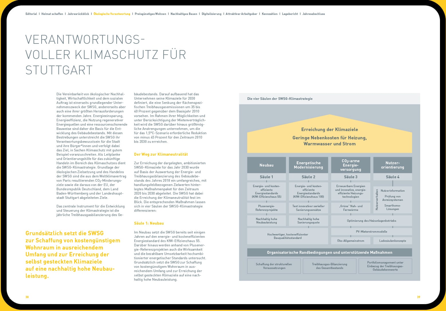 SAHARA Werbeagentur Stuttgart Referenz: SWSG